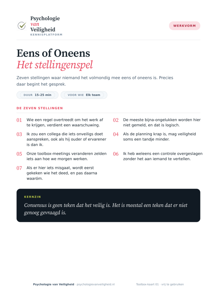 Voorbeeld van Eens of Oneens — het stellingenspel