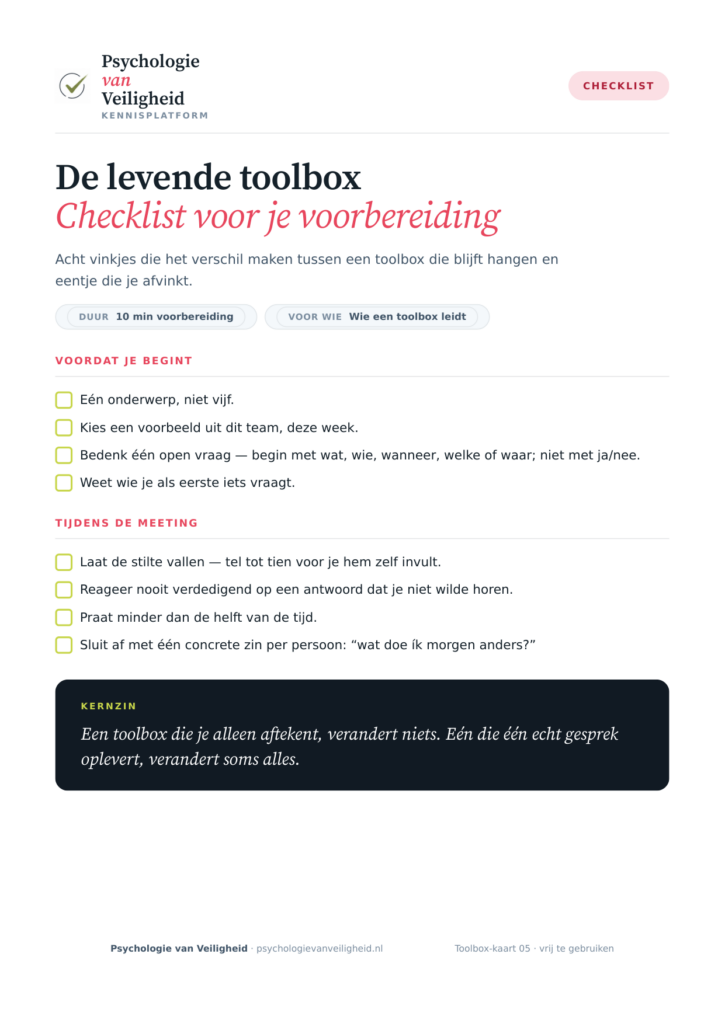 Voorbeeld van De levende toolbox — checklist voor je voorbereiding