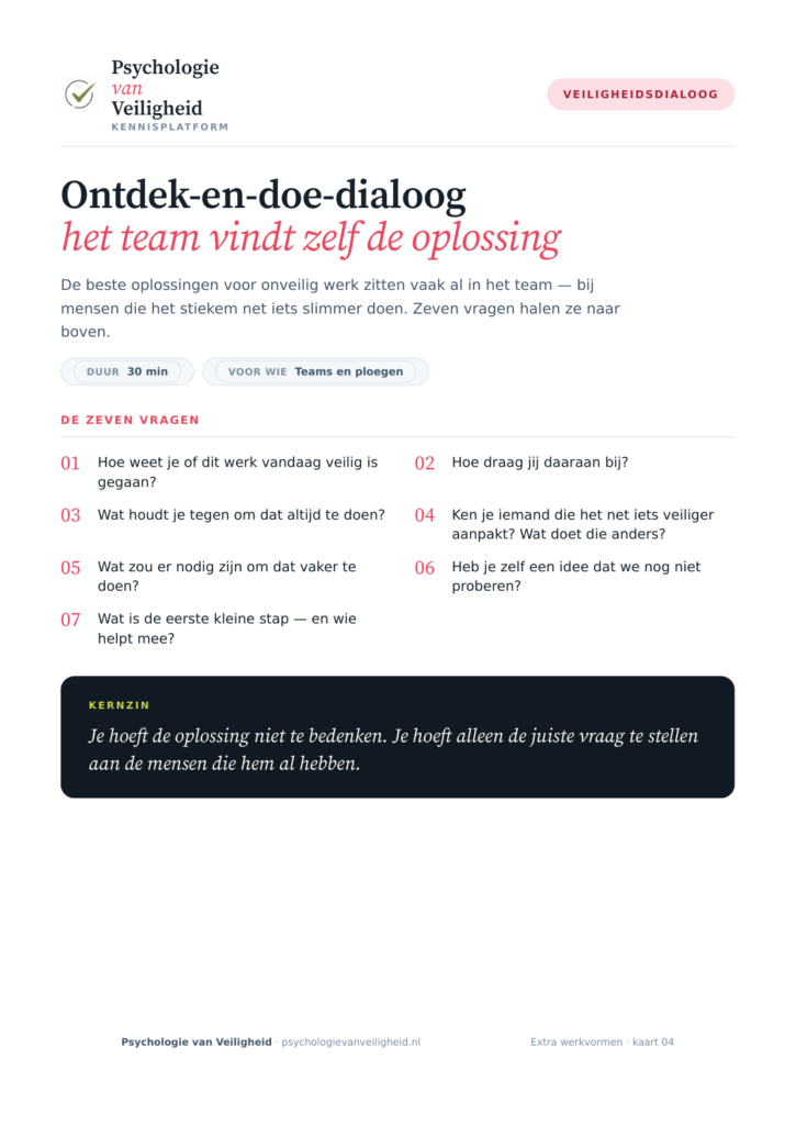 Voorbeeld van Ontdek-en-doe-dialoog