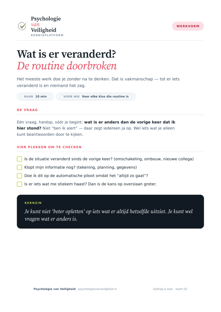 Voorbeeld van Wat is er veranderd?
