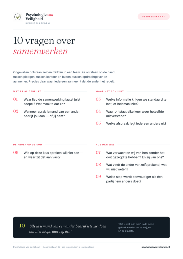 Voorbeeld van 10 vragen over samenwerken