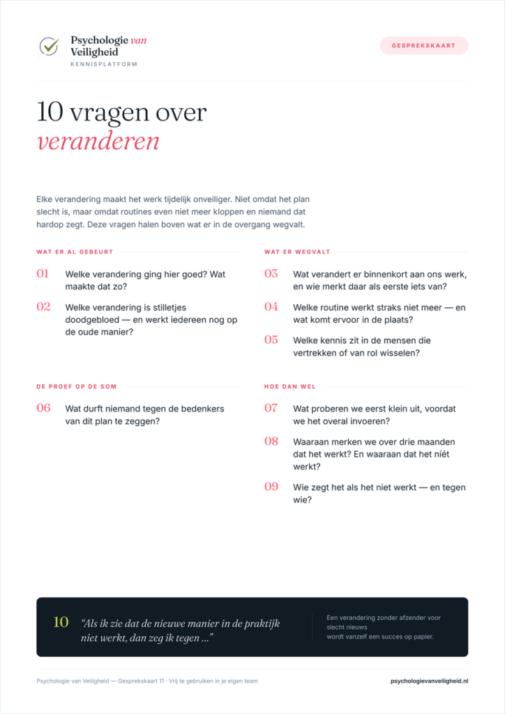 Voorbeeld van 10 vragen over veranderen